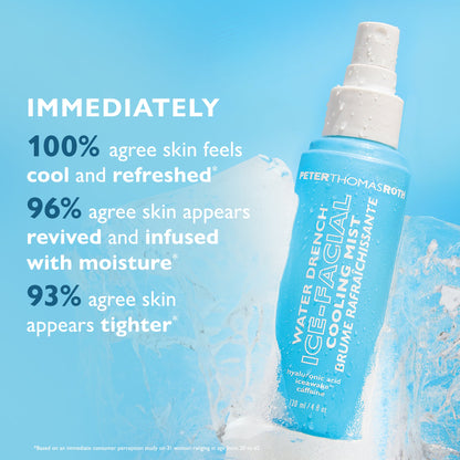 Water Drench Ice-Facial Cooling Mist